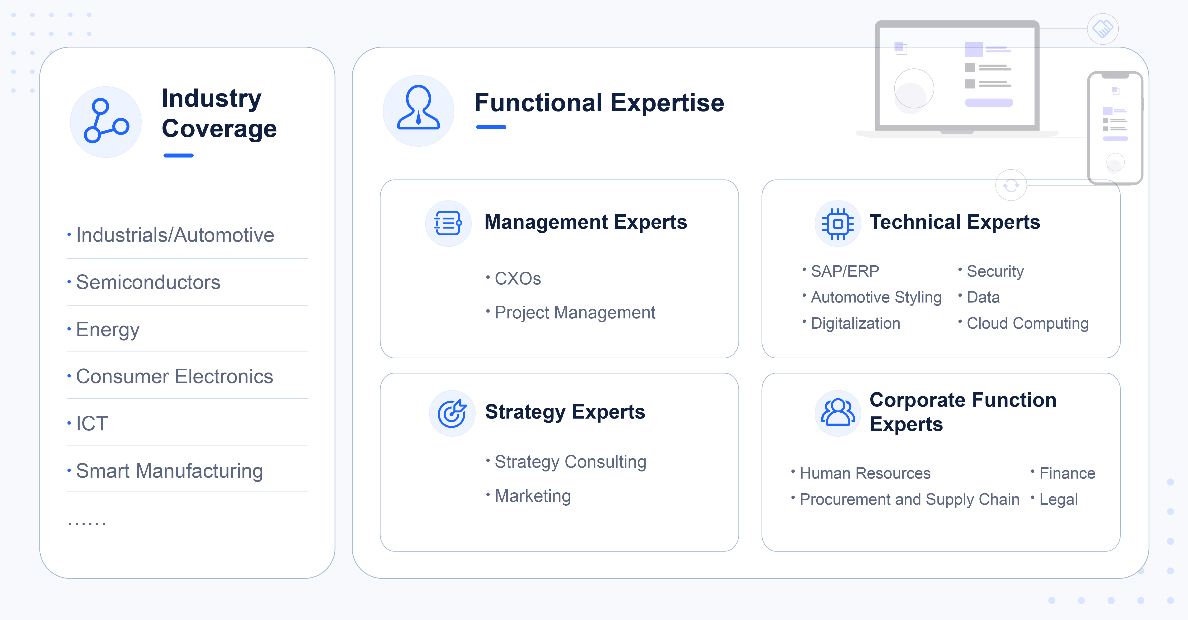 Value-added Services