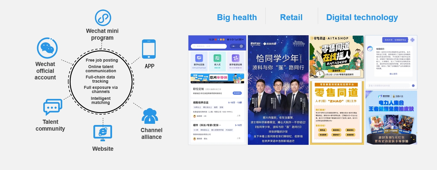 Vertical Recruitment Platform